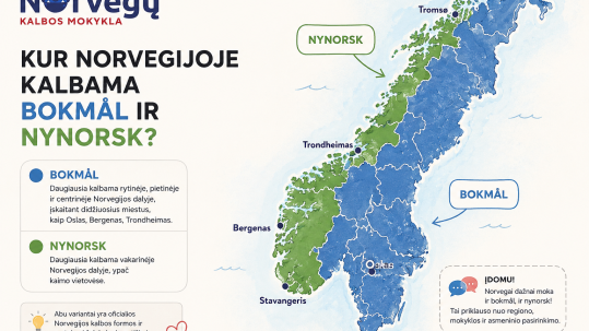 Kur Norvegijoje kalbama Bokmal ir Nynorsk