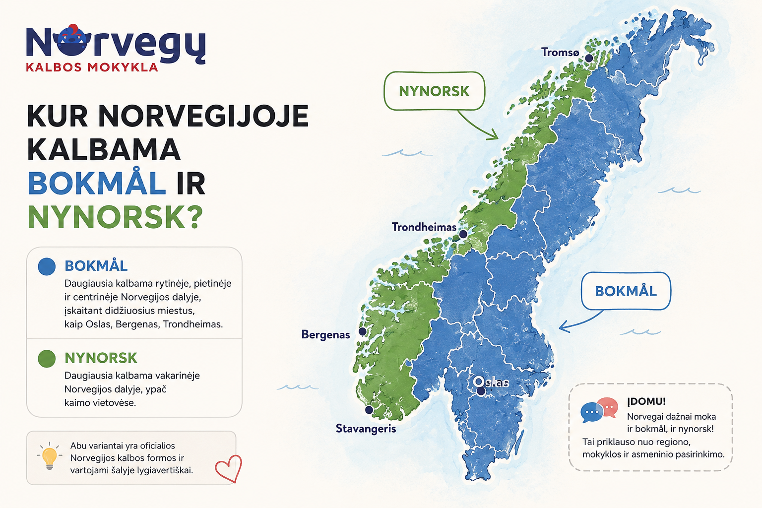 Kur Norvegijoje kalbama Bokmal ir Nynorsk