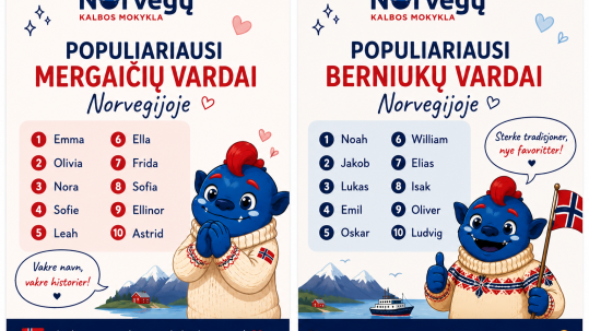 Norvegiski mergaiciu ir berniuku vardai