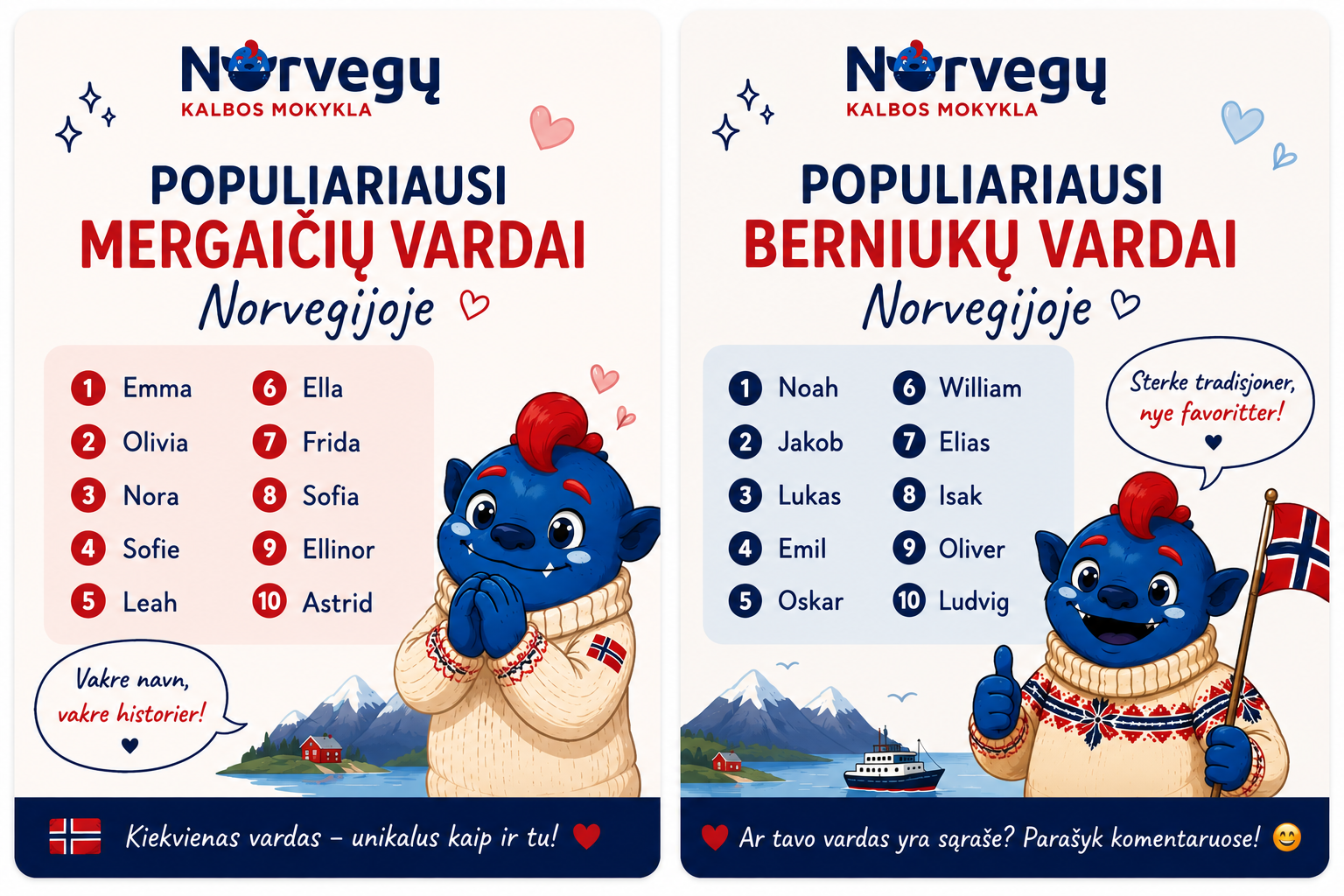 Norvegiski mergaiciu ir berniuku vardai